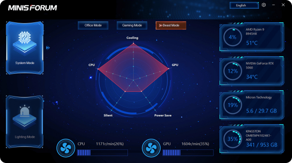 専用のコントロールセンター