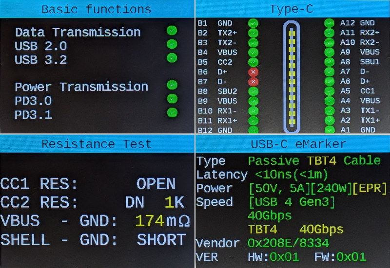 本製品で表示可能な4つの画面をまとめたもの。全体的にゆったりと表示されている