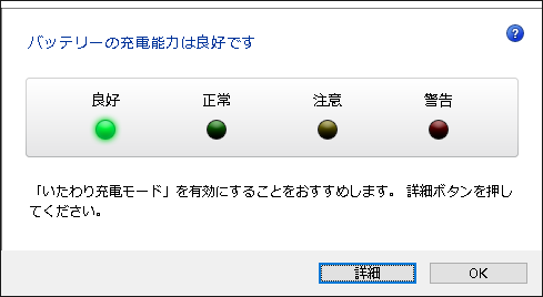 バッテリの充電能力は良好らしい。実際、2～3時間程度の持ち出しに問題はなく、バッテリ持ちが悪くなった印象はない