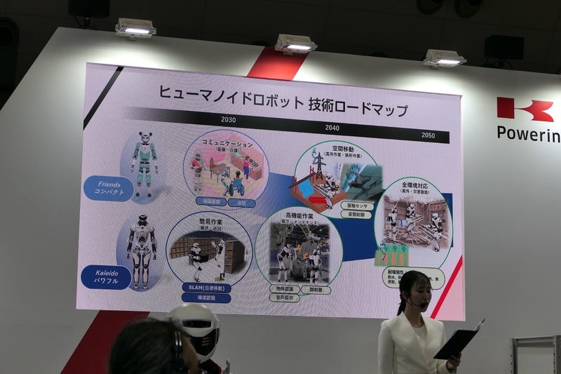 川崎重工業のヒューマノイド開発ロードマップ