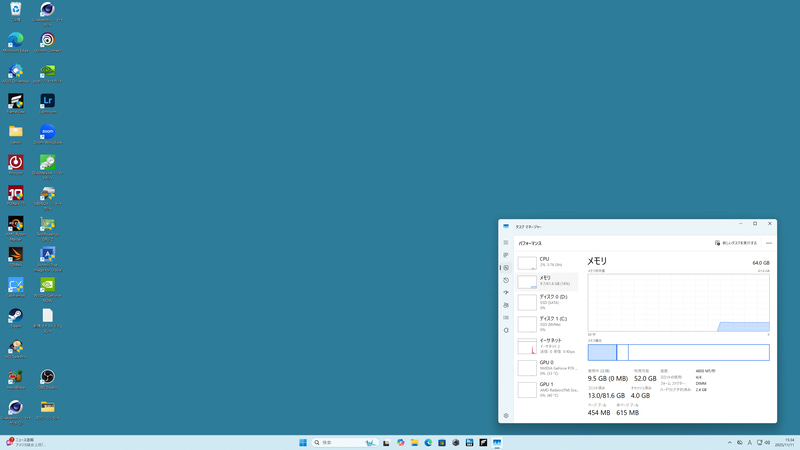 アイドル状態だとメモリの使用中は9.5GB、コミット済みは13GBだ。これを通常時としてテストする