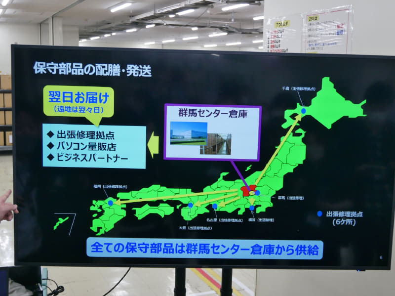 部品は全国6カ所の出張修理拠点や量販店、ビジネスパートナーにも提供する。午後4時までに受注すると当日に発送する