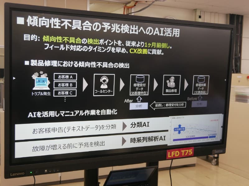 AIを活用することで傾向性不具合の予兆検出が可能になっている