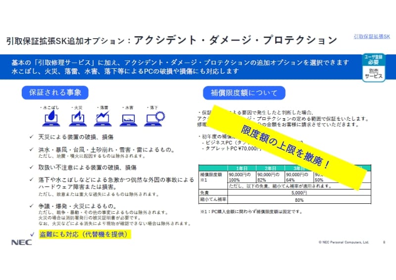 アクシデント・ダメージ・プロテクションは、2025年10月から内容を強化