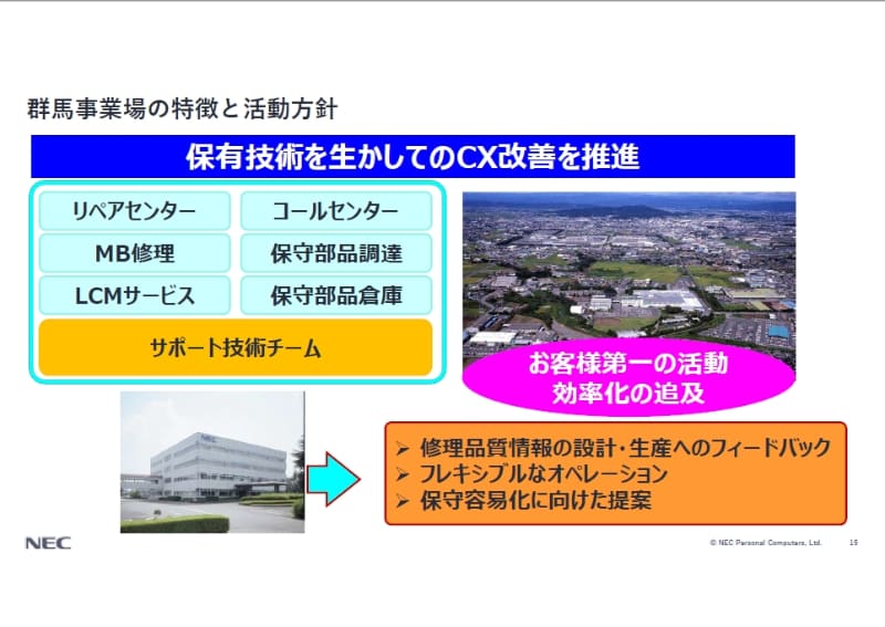 NECパーソナルコンピュータ群馬事業場における取り組み