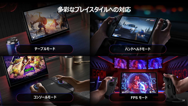 右コントローラを取り外し、専用スタンドに立ててグリップのように握る「FPSモード」