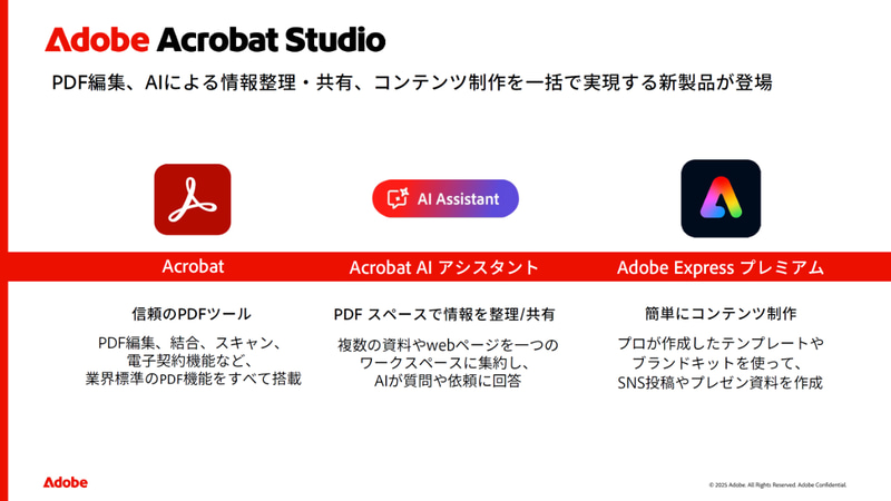 Acrobat Studio