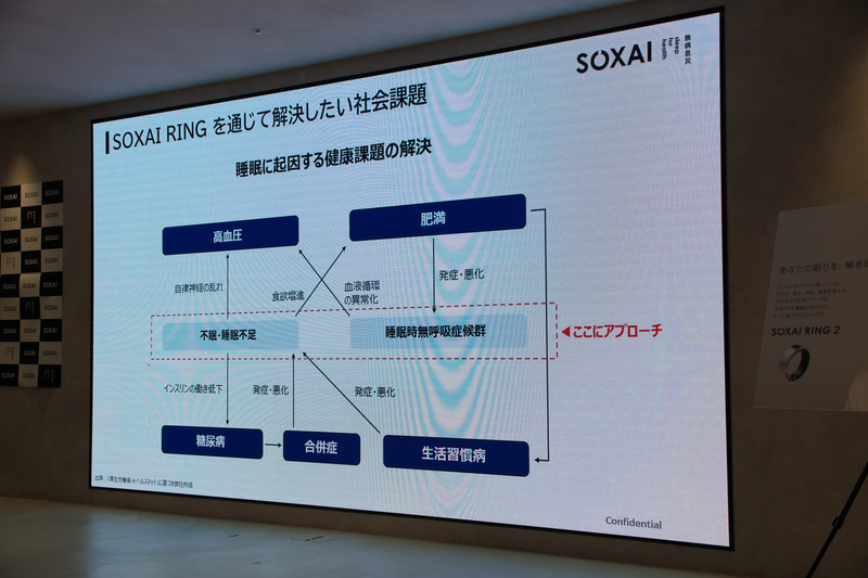 睡眠の問題は体調不良や病気の原因に。さらに睡眠に影響する負のループに陥ることも