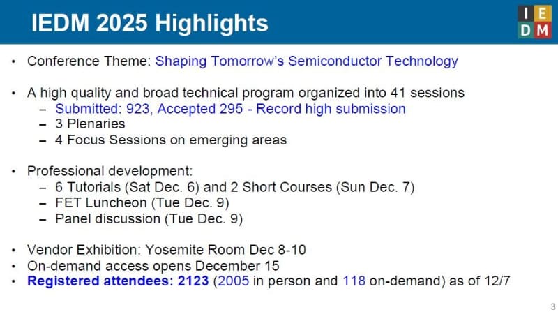 IEDM 2025のハイライト(要点)