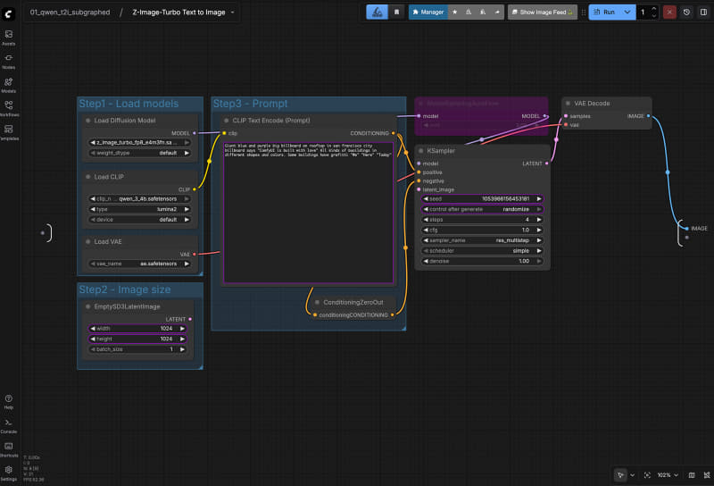 Subgraphの中身。Load Model/CLIP/VAE、Empty Latent、CLIP Text Encode、KSampler、VAE Decode……と、いつものnodeが並び、出力がIMAGEになっている。ピンク色の枠が外部に表示される項目