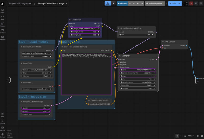 Load LoRA nodeを追加、LoRAファイル名選択、strength_modelとstrength_clipをPromote Widget