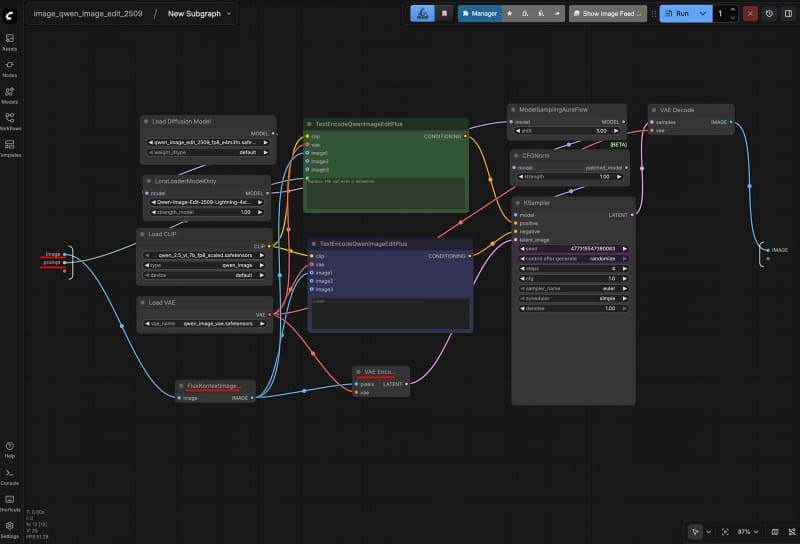Qwen-Image-Edit-2509のSubgraph側。左側のタップに画像入力が出ている。Text Encode部分も表に出るよう、タップへ接続