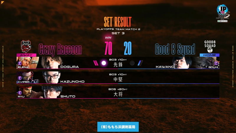 3巡目の結果。先鋒戦でどぐらが勝利し、ここで勝敗が決することとなった