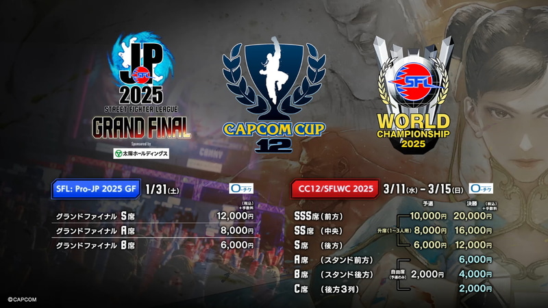気の早い話だが、グランドファイナルの勝利チームは2026年3月の「CAPCOM CUP 12」にて、世界大会への出場権も得られるのでこちらも楽しみだ