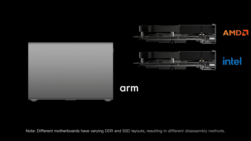 Intel、AMD、Armで切り替え可能なマザーボード