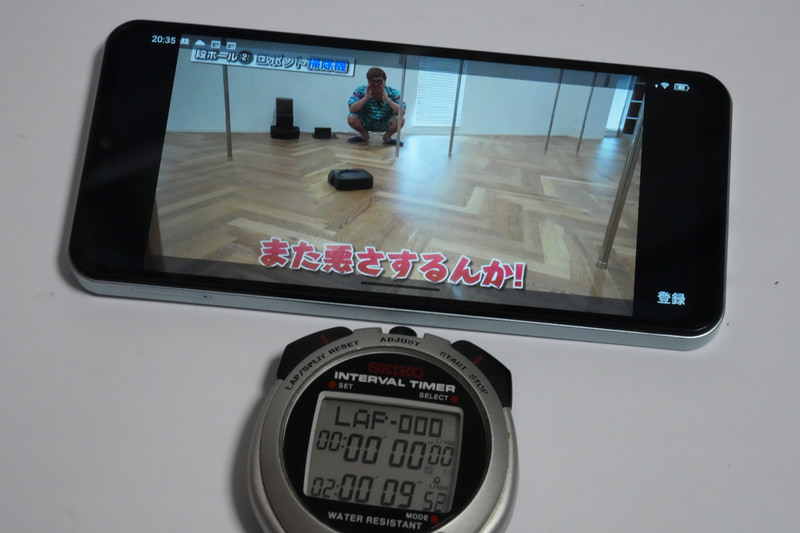 ディスプレイ輝度、ボリューム50%でYouTube動画を2時間連続再生した際のバッテリ残量は82%