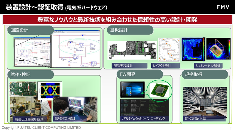 電気系ハードウェア開発