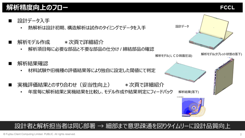 シミュレーション解析も活用している