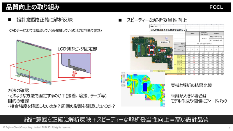シミュレーション解析も活用している
