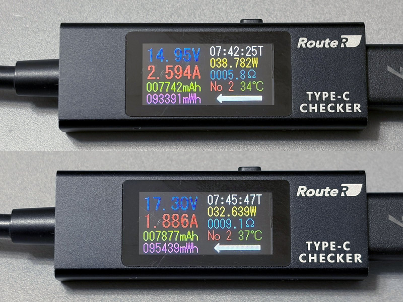 100W対応のUSB PD充電器を用いた場合の充電速度。iPhone(上)が38W前後、Pixel(下)が32W前後と、いずれもピーク時には30Wの大台を超えた。45W以上の充電器であればこの速度が実現可能と考えてよいだろう