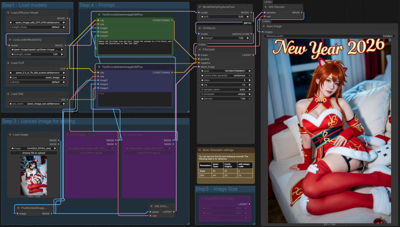 Qwen-Image-Edit-2511を使って画像編集。クリスマスから新年へ？Promptは”Remove the Christmas tree and horn, change the costume to a Fire Horse, and change the decorations to "New Year 2026"”