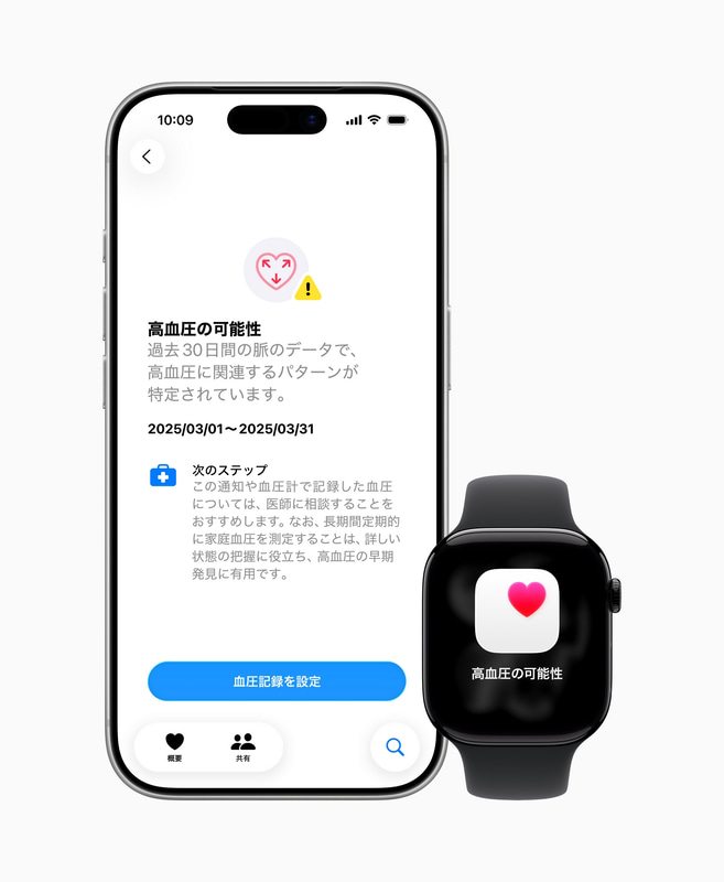 2025年12月4日より日本でもApple Watchの「高血圧パターンの通知」が利用可能となり、高い関心を呼んだ(出所:Apple)