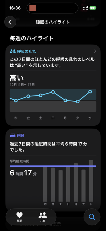 「睡眠時無呼吸の通知」は、睡眠時の呼吸の乱れが一貫して「高い」と通知する仕組み。ちなみに日々の呼吸の乱れ自体は、ヘルスケアアプリで確認することが可能だ
