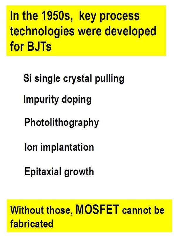 バイポーラ接合型トランジスタ(BJT)の要素技術が改良されたことが、MOS型FETの実現には不可欠だった。2025年12月9日に開催されたIEDM昼食会の招待講演で岩井氏が示したスライドから筆者が抜粋したもの