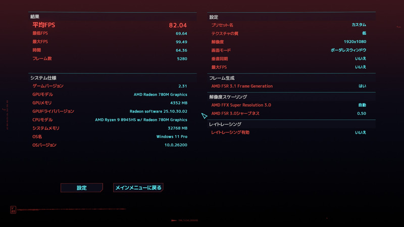オープンワールドの「Cyberpunk 2077」のベンチマークスコアについては、ポータブルゲーミングPCと比べてやや低かったものの、ゲームをプレイするには十分なパフォーマンスが発揮されている