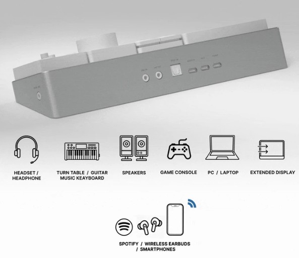 さまざまな入出力