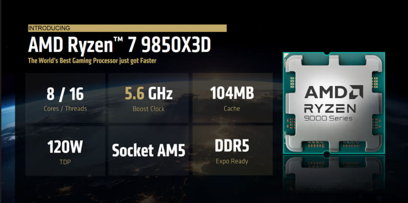 AMDが発表したRyzen 7 9850X3D(スライド提供: Dell)