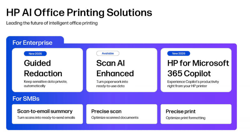 HPのオフィス向けプリンタソリューションに、HP for Microsoft 365 Copilotが加わる