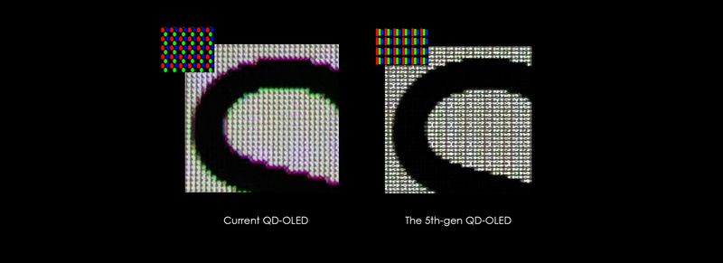 従来の表示形式とRGBストライプ構造の比較
