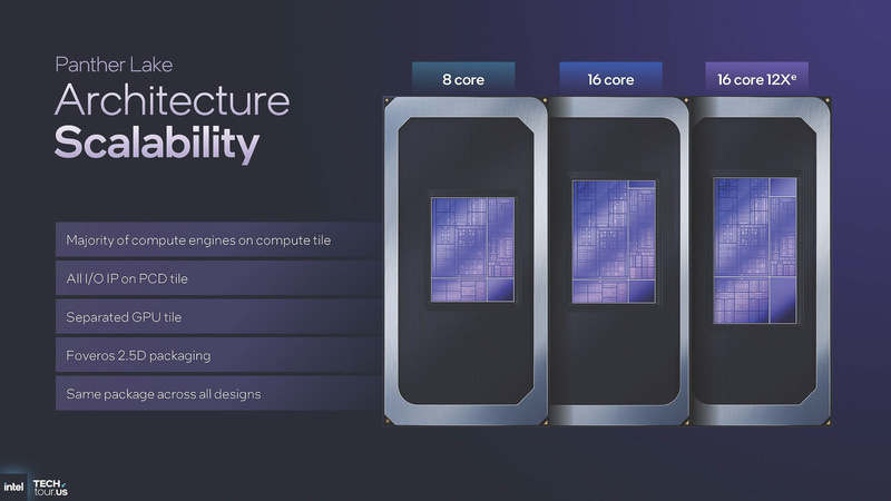 2025年10月のITTで公開されたタイルバリエーションの資料
