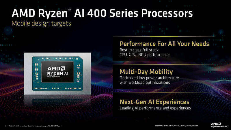 従来のRyzen AI 300シリーズ(Strix Point/Kraken Point)と同様の特徴を備えるが、クロック周波数などは引き上げられている(出典: LEADING THE AI PC AND GAMING、AMD)