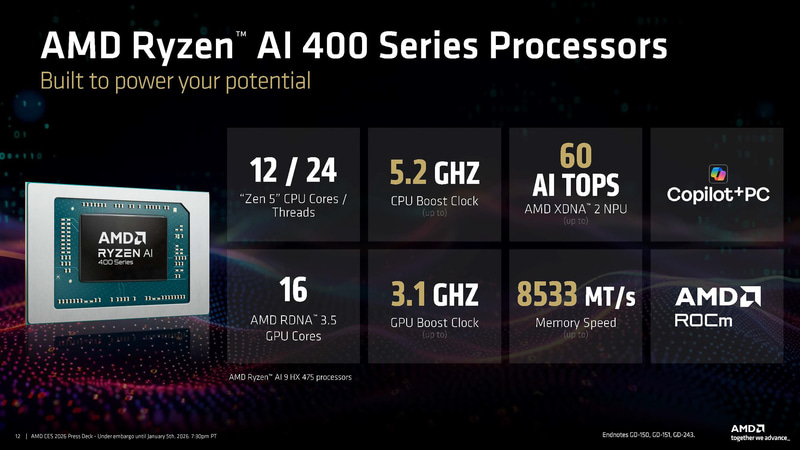 従来のRyzen AI 300シリーズ(Strix Point/Kraken Point)と同様の特徴を備えるが、クロック周波数などは引き上げられている(出典: LEADING THE AI PC AND GAMING、AMD)