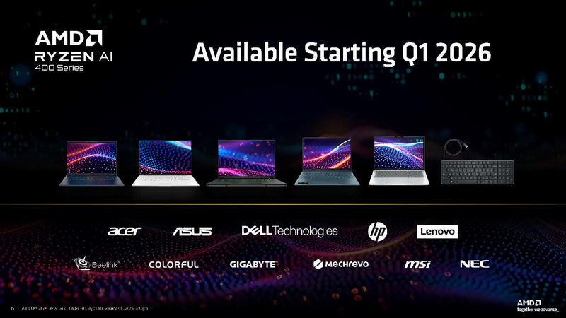 第1四半期に搭載製品の提供が開始される(出典: LEADING THE AI PC AND GAMING、AMD)