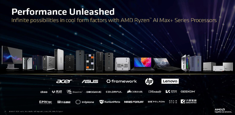 既に販売されているシステムなどを含むRyzen AI Max 300シリーズ採用製品(出典: LEADING THE AI PC AND GAMING、AMD)