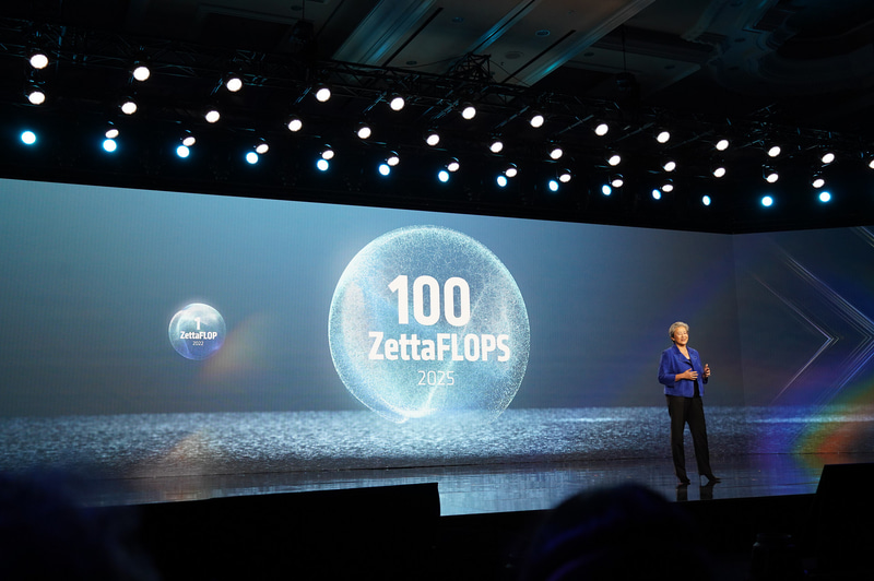 2022年の1ZFLOPS、昨年段階で100EFLOPS、そして今後の5年間で10YFLOPSを超えると予想