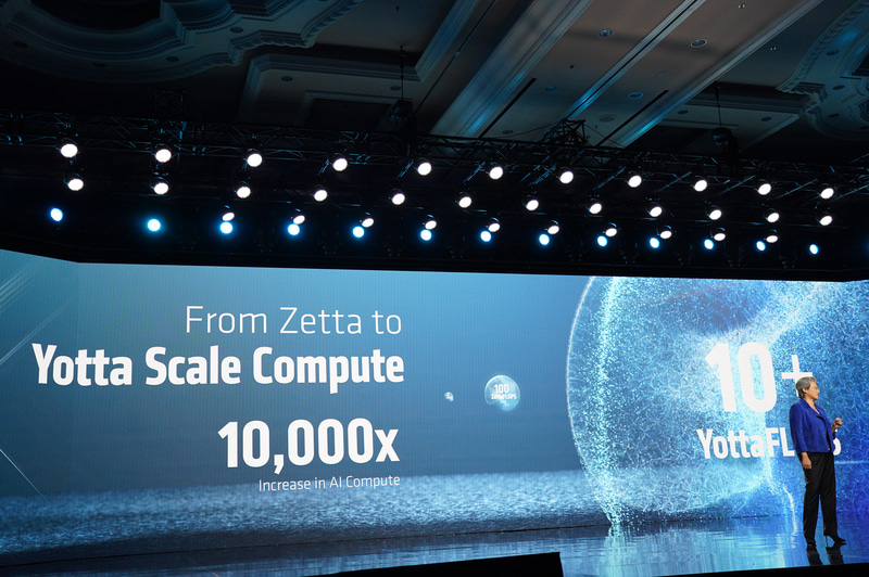 2022年の1ZFLOPS、昨年段階で100EFLOPS、そして今後の5年間で10YFLOPSを超えると予想