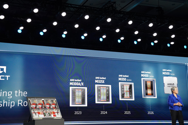 AMD Instinct MI500 GPU