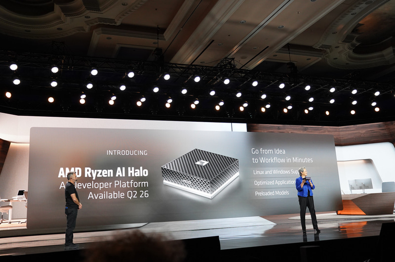 AMD Ryzen AI Haloは第2四半期から提供予定、詳細なスペックなどは発売時に発表される予定