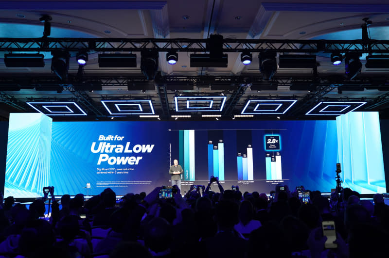 Coreシリーズ1と比較して電力が2.8倍少ない