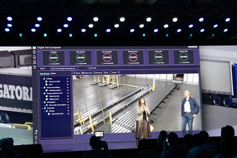 PepsiCoのデジタルツイン飲料工場