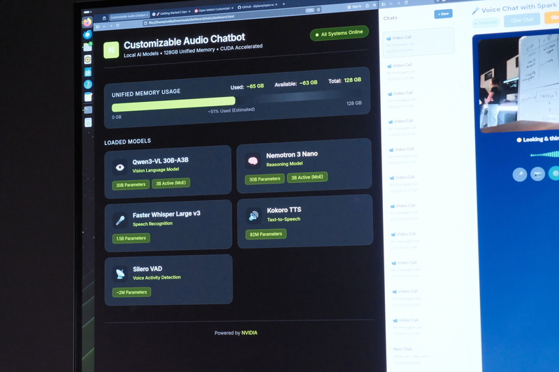 複数のAIモデルを組み合わせて実現
