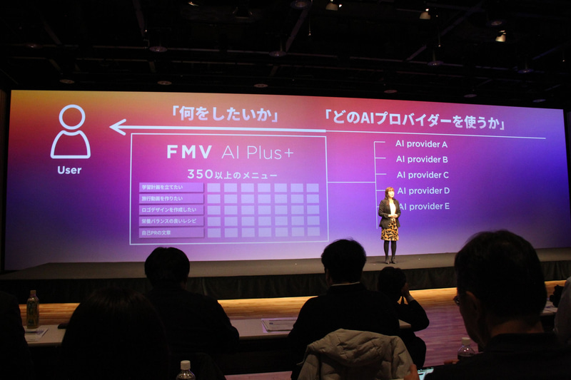 複数のAIプロバイダ製品を単一プラットフォームで利用できる