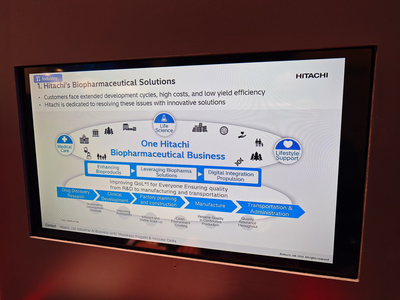 バイオ医薬品向けのAIソリューション