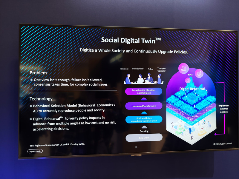 デジタルツインでの都市シミュレーション。たとえば、駐車場の駐車料金を段階的に変えたら渋滞は減るかなどをデジタルツインの中でテストしてから実際の施策として展開できる。すでに日英で実証実験が行なわれている