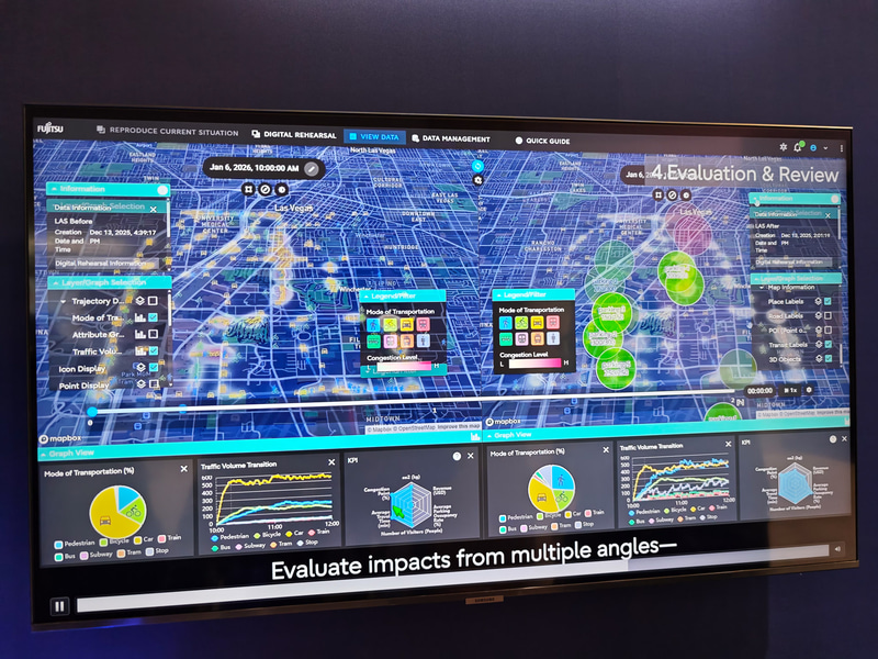 デジタルツインでの都市シミュレーション。たとえば、駐車場の駐車料金を段階的に変えたら渋滞は減るかなどをデジタルツインの中でテストしてから実際の施策として展開できる。すでに日英で実証実験が行なわれている
