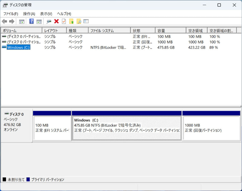 ストレージのパーティション。C:ドライブのみの1パーティションで約475GB割り当てられている。BitLockerで暗号化